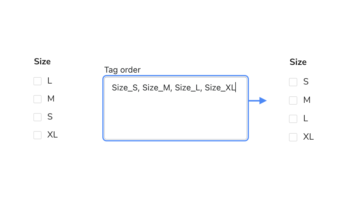 use_tag_order_to_reorder_from_alphabetical_default.png