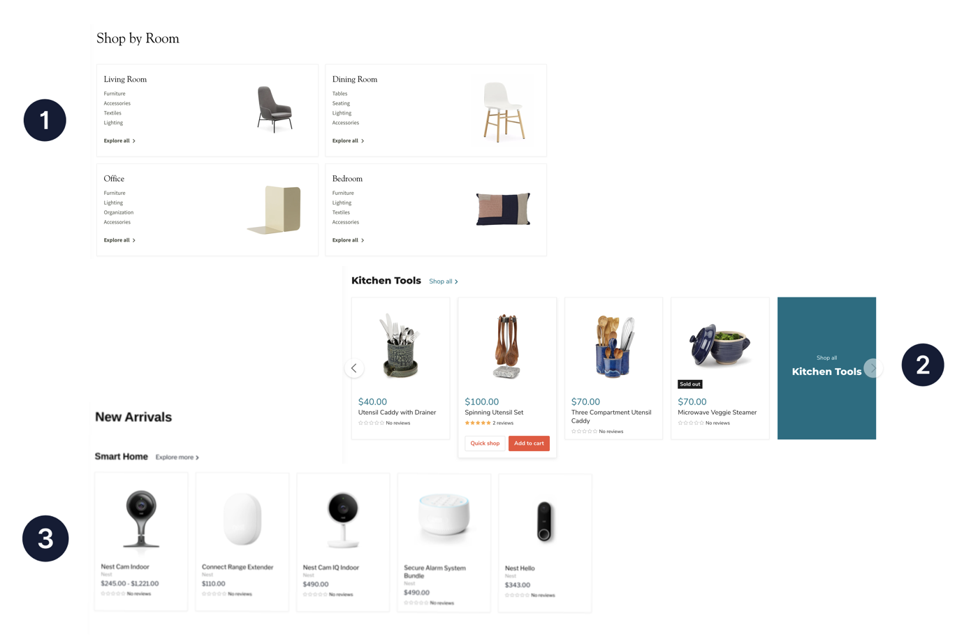 annotated_examples_of_three_subcollections_page_styles.png