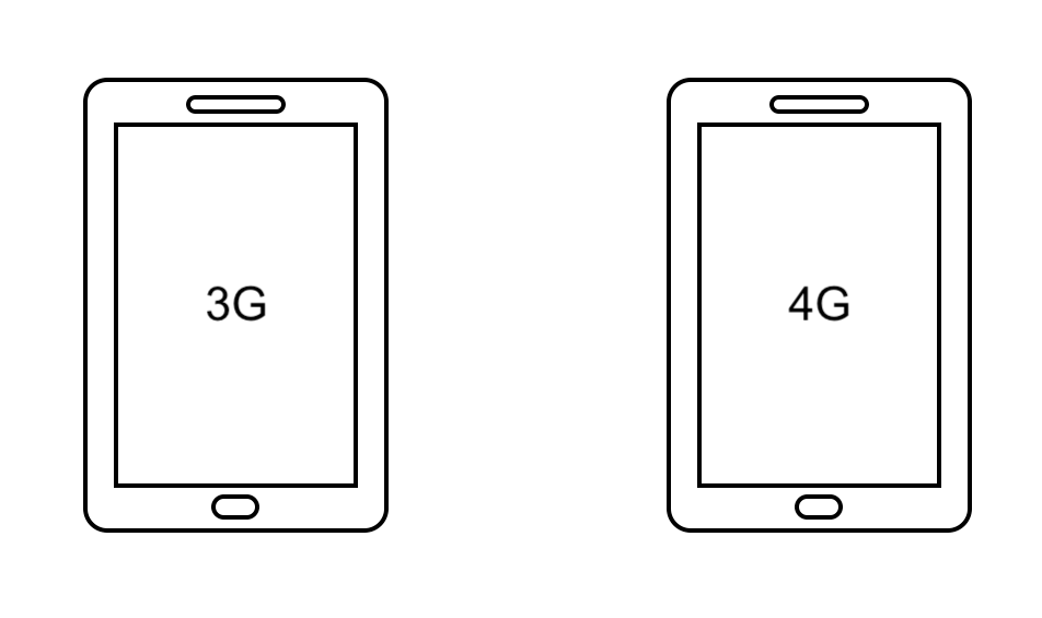 3G_connection_vs_4G_connection_in_mobile.png
